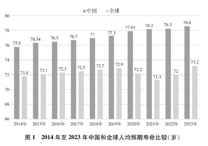 白皮书内容是什么