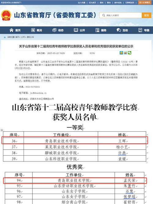 青岛职业技术学院蝉联山东省第十二届高校青教赛一等奖