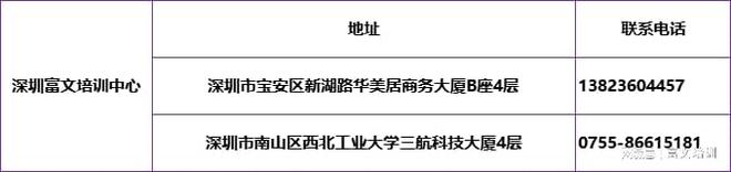 2025年【江门职业技术学院-广东成考】计算机网络技术专业详解