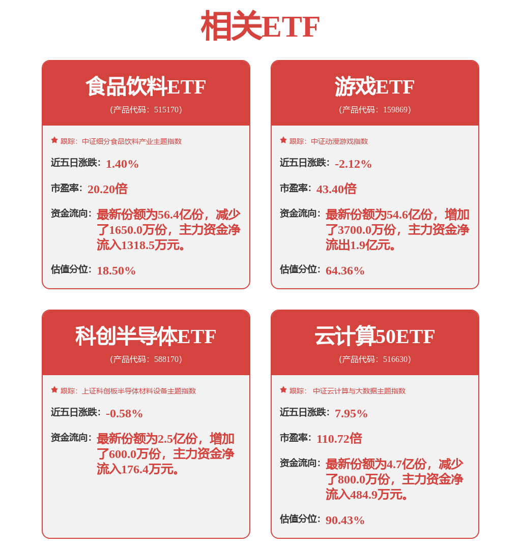 建科智能:公司已成功推出新一代经济型钢筋加工机器人通过模块化设计实现成本优化智能化水平领先行业