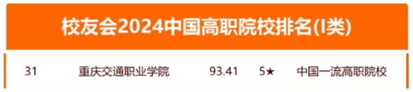 重庆交通职业学院连续三年入围中国高职院校（I类）排名全国50强