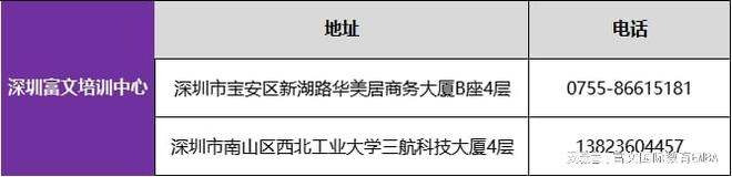 2025年【江门职业技术学院-广东成考】机械设计与制造专业详解