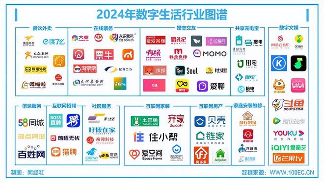 中国行业数据网官方网站