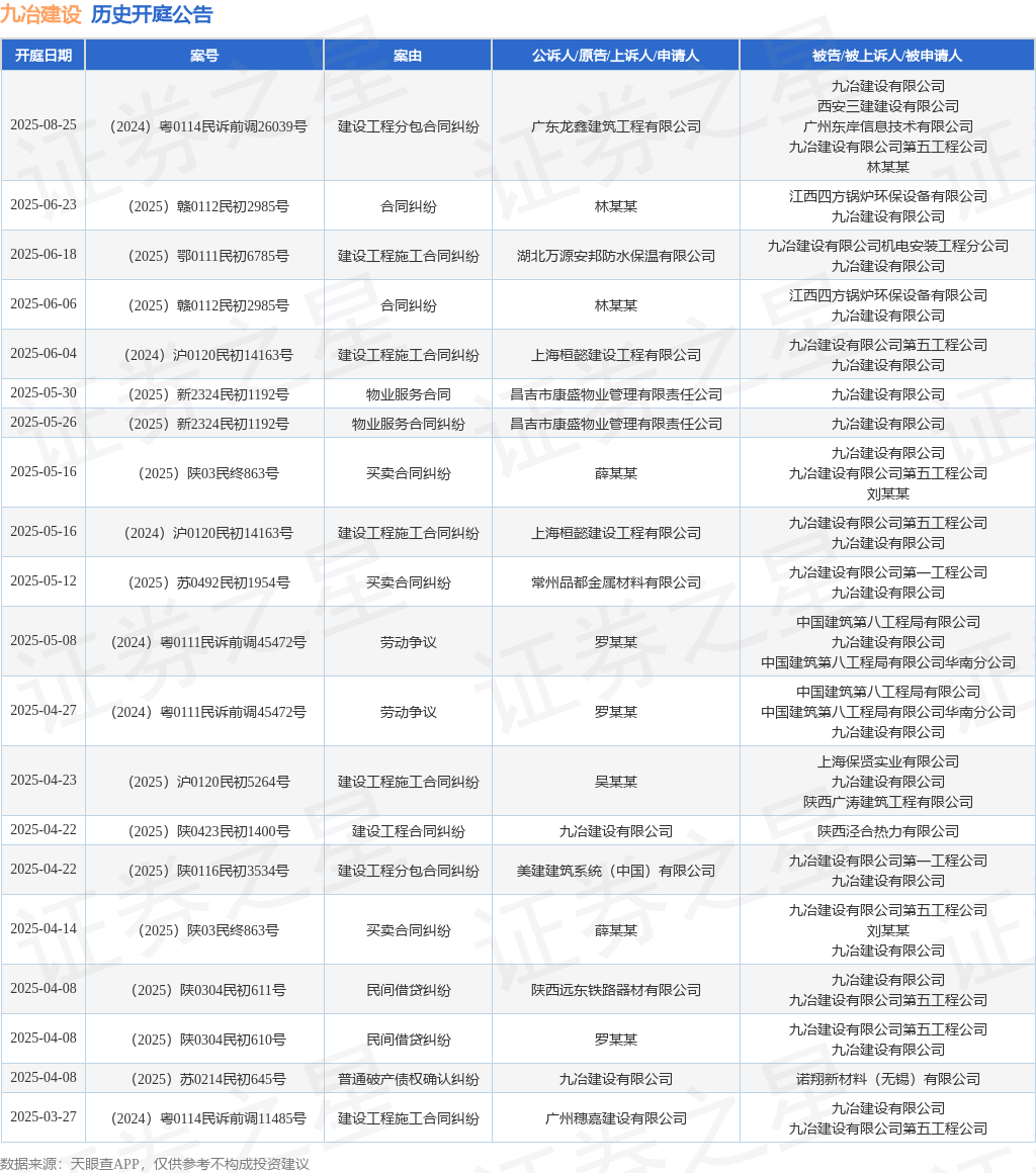 qq安全中心申诉的账号是什么意思