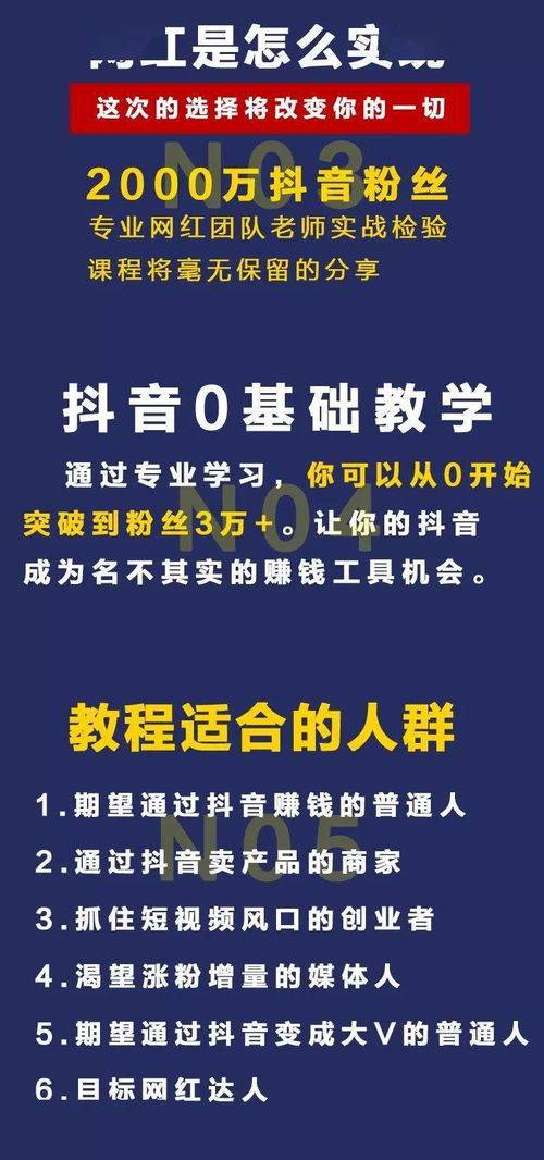 白皮书制作规范