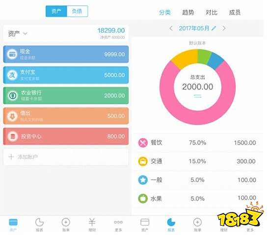 记账软件哪个好用？好用的记账软件推荐