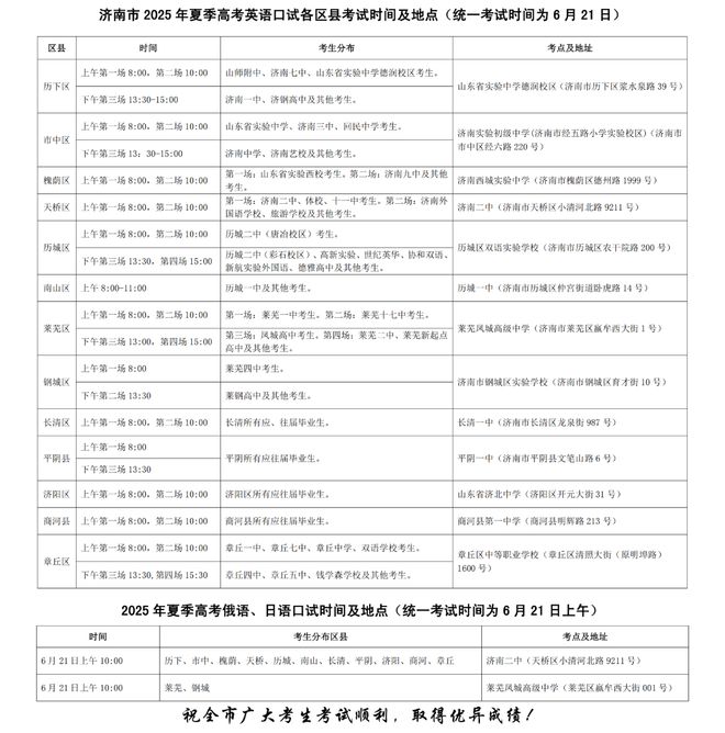 2025山东11市高考外语口语安排