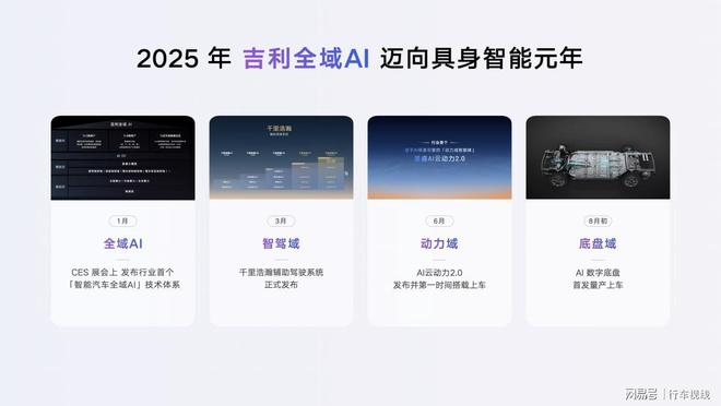 吉利发布行业首个AI座舱超拟人情感智能体Eva上车