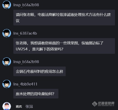 会议首日热“离”十足——“第五届离子色谱技术及应用”主题网络研讨会成功召开