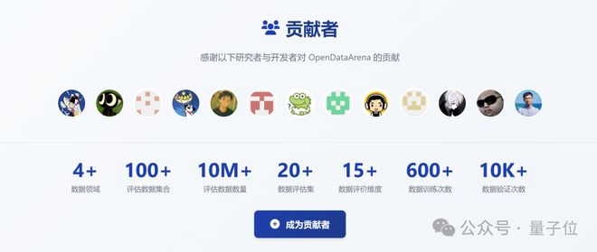 告别“炼丹玄学”：上海AILab推出首个大模型数据竞技场