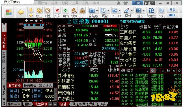 炒股软件十大排名-2023最新炒股软件排行榜