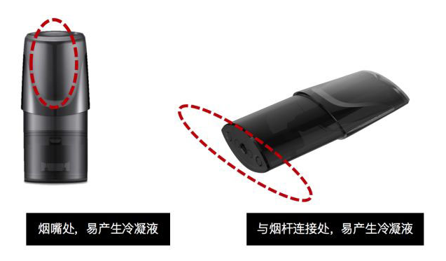 悦刻四代发售价(悦刻四代发售价多少钱)