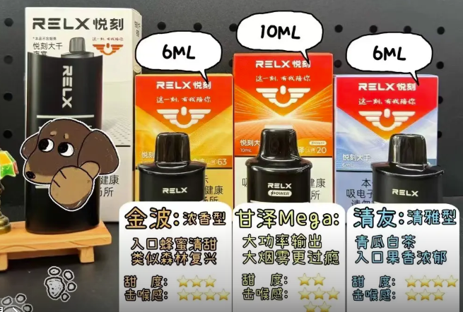 悦刻5代红灯闪烁(悦刻5红灯闪烁是什么意思)