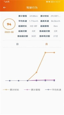 突破者官网下载-突破者2021下载