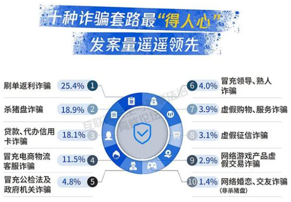 为呼吁玩家的安全意识腾讯这场“夏日无见盗”主题活动用心了