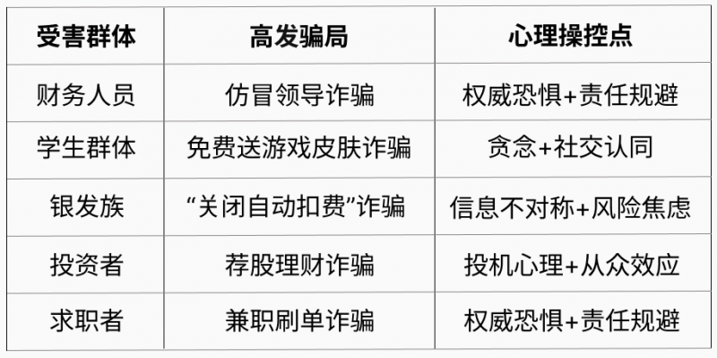 腾讯卫士发布2024年安全报告数字化防范治理守护网民权益