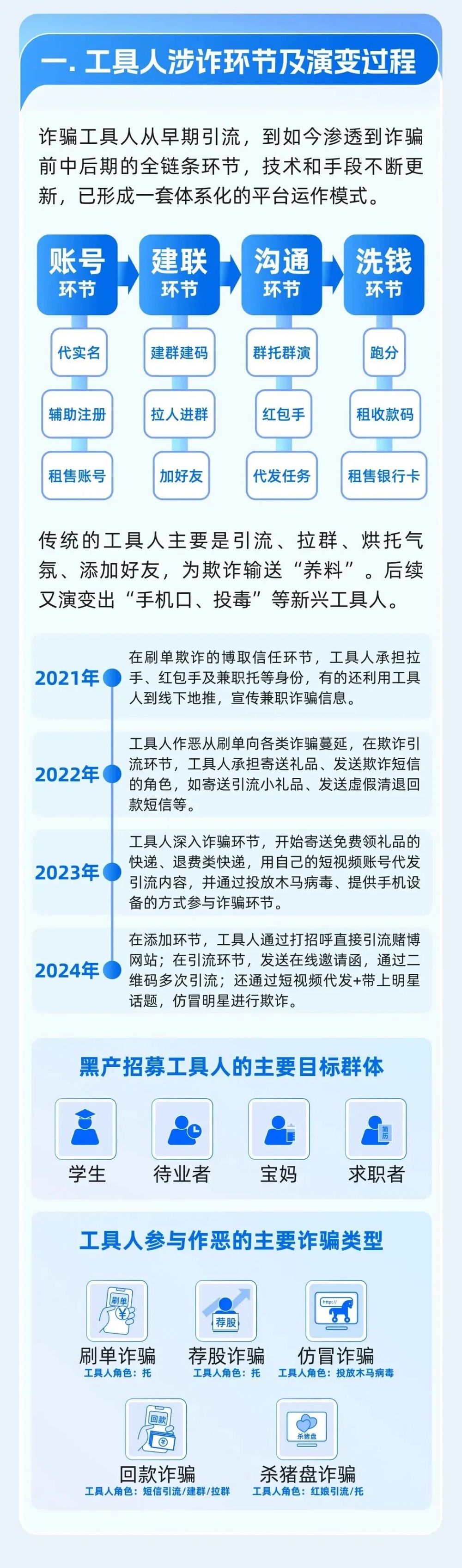 微信最新公告：或永久限制登录！