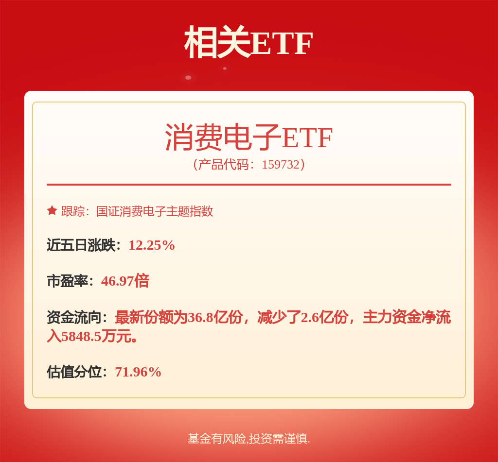 OLED高端显示需求爆发TCL科技官宣86代印刷OLED产线开启新征程