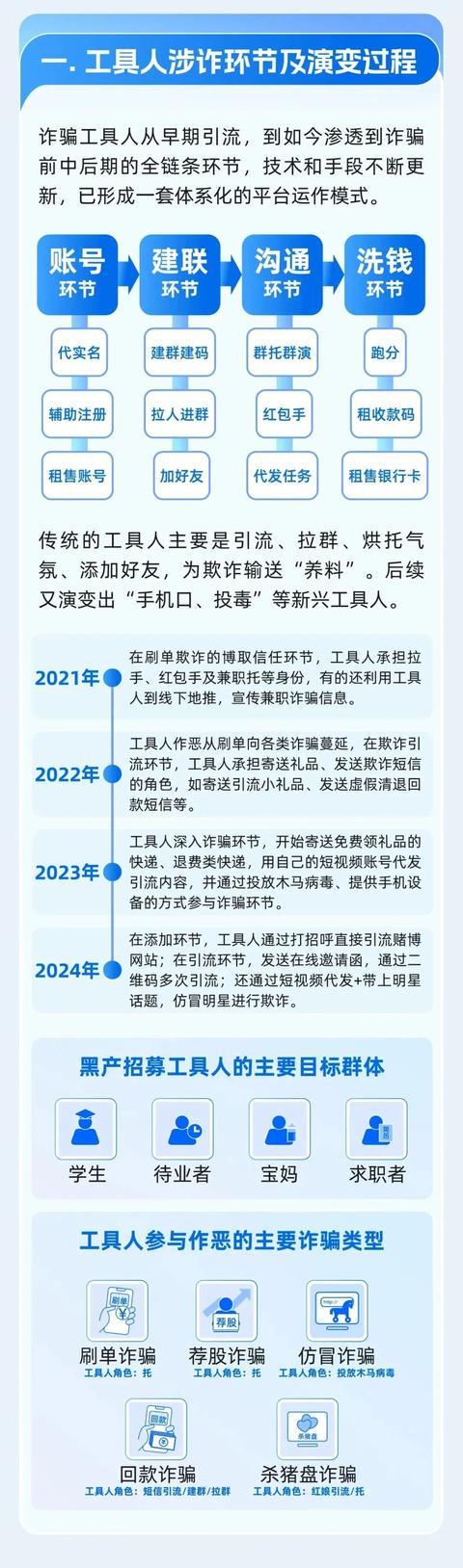 微信最新公告：这种事千万别干或永久限制登录！